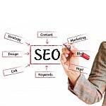 seotraining